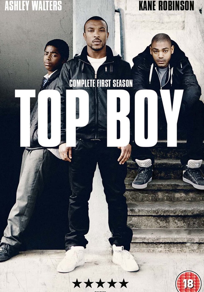 Download Netflix Top Boy (Season 1 – 3) Complete Dual Audio